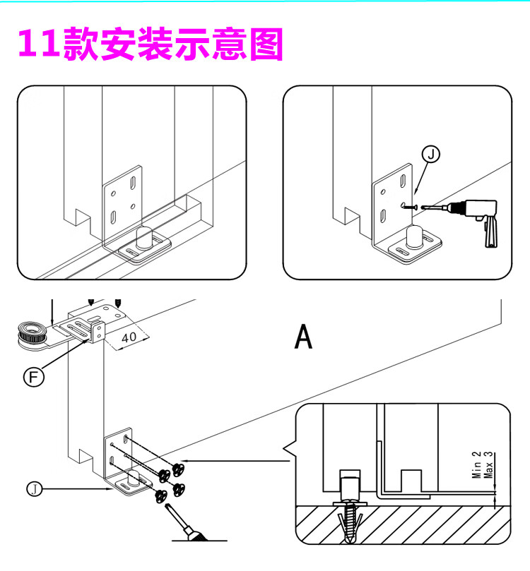 吊轨移门三联动配件深度解析