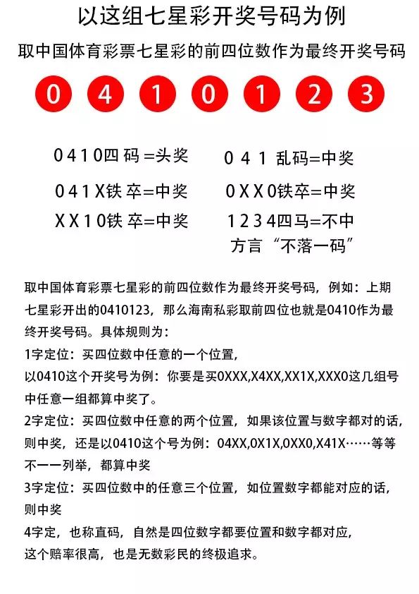 7777788888王中王中特,最新答案解释落实_免费版5.79