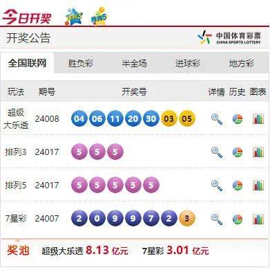 新澳门六开彩开奖结果2020年,最佳精选解释落实_尊贵版5.74