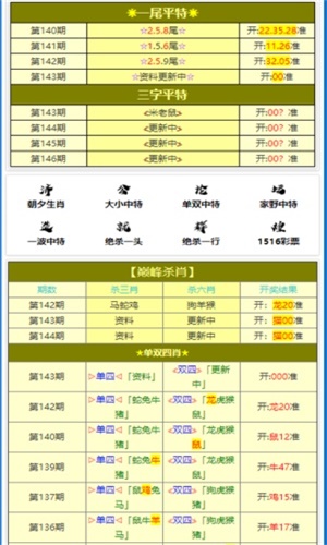 最准一肖一码一一中特,效率资料解释落实_精英版7.279