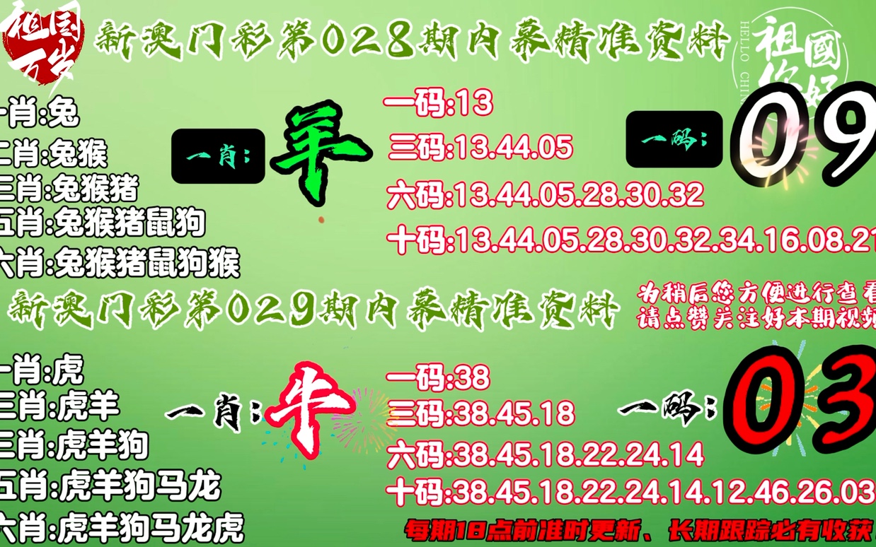 最准一肖一码100%澳门,最新动向解答解释方案_战略款25.913