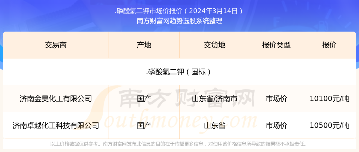 2024新奥精准资料免费大全078期,决策资料解释落实_储蓄版4.797