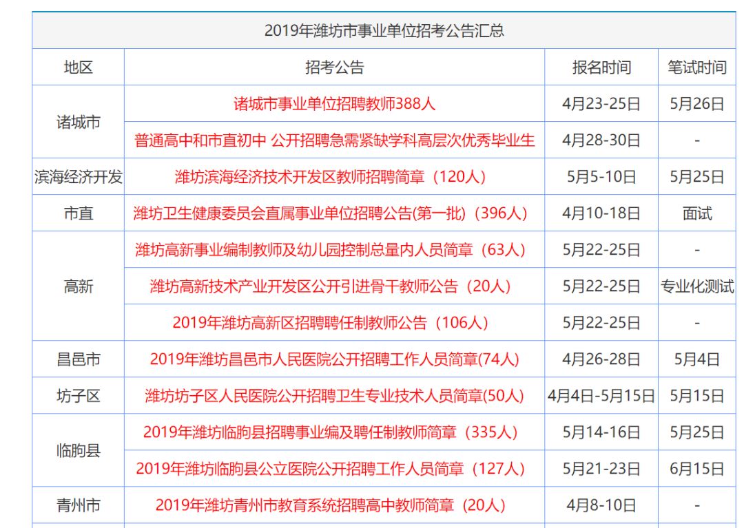 新奥门资料大全正版资料2024年免费下载,效率资料解释落实_精英版7.277