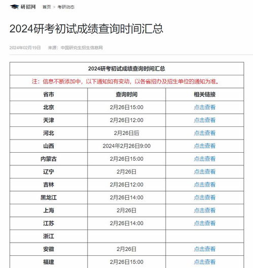 2024澳门六今晚开奖结果是多少,最新核心解答落实_社交版4.492