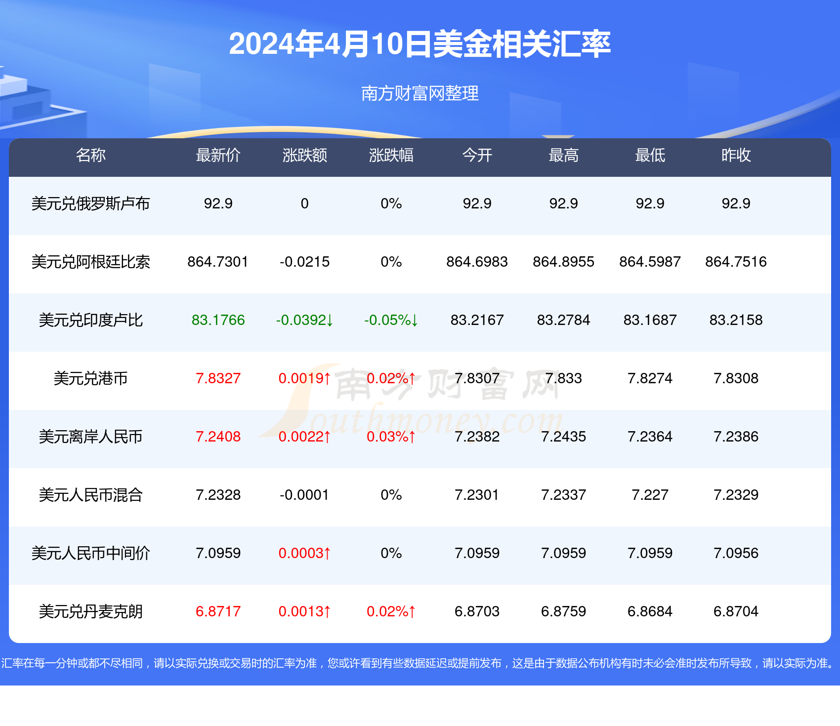 2024年新澳开奖结果,决策资料解释落实_储蓄版4.797