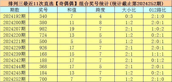 老澳门开奖结果2024开奖记录,现象解答解释落实_纪念版24.25.94