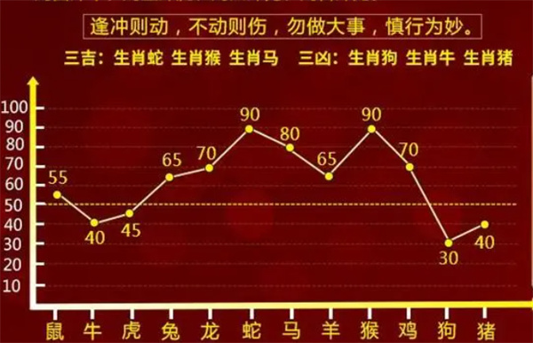 揭秘一肖一码最准的资料,最佳精选解释落实_尊贵版5.47