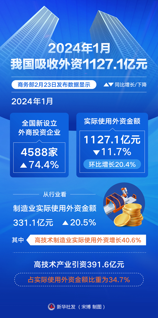 管家婆2024正版资料图38期,效率资料解释落实_精英版7.274