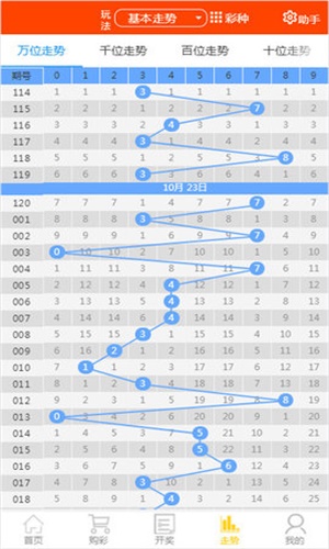 2024六开彩天天免费资料大全,最佳精选解释落实_尊贵版5.47