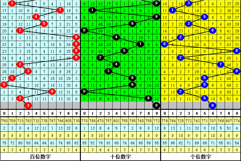 2024年11月7日 第21页