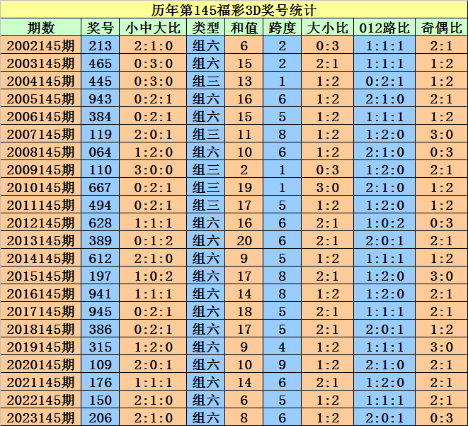 新澳门今晚开特马结果查询,决策资料解释落实_储蓄版4.789