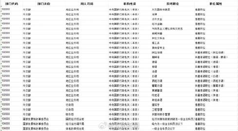 新澳门开奖号码2024年开奖记录查询,最新答案解释落实_免费版5.72