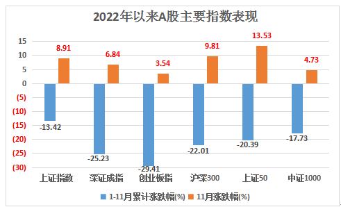 私募基金公司财务账制作指南