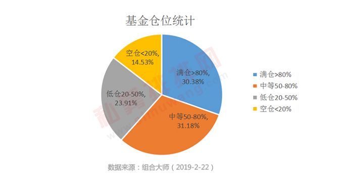 个人成立小型私募指南，从筹备到运营全攻略