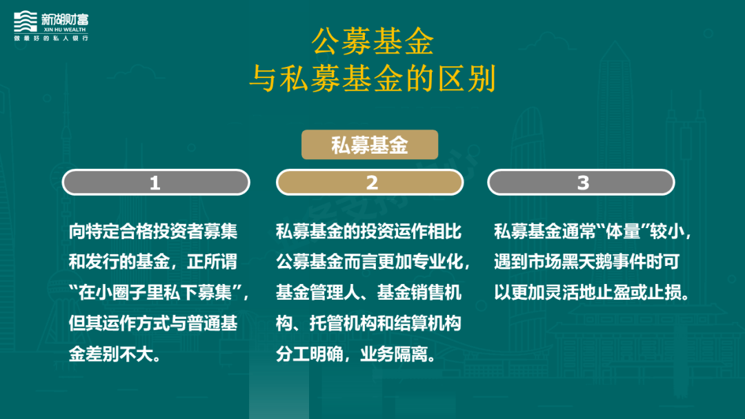 公募基金与私募基金，区别、投资策略、运作方式及风险特征解析