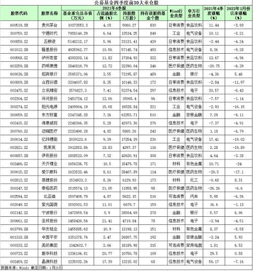 符禹山 第4页