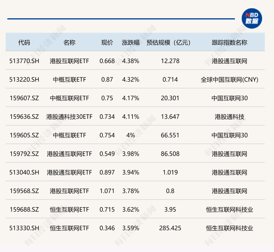 探寻公募潜力股，揭秘2024公募重仓股前三十的价值与潜力