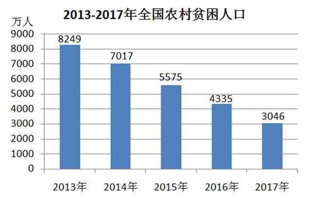 全球经济热点话题，动态与发展及其影响力探讨