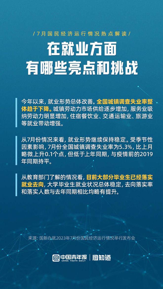 全球经济复苏的挑战与机遇，热门经济话题解析