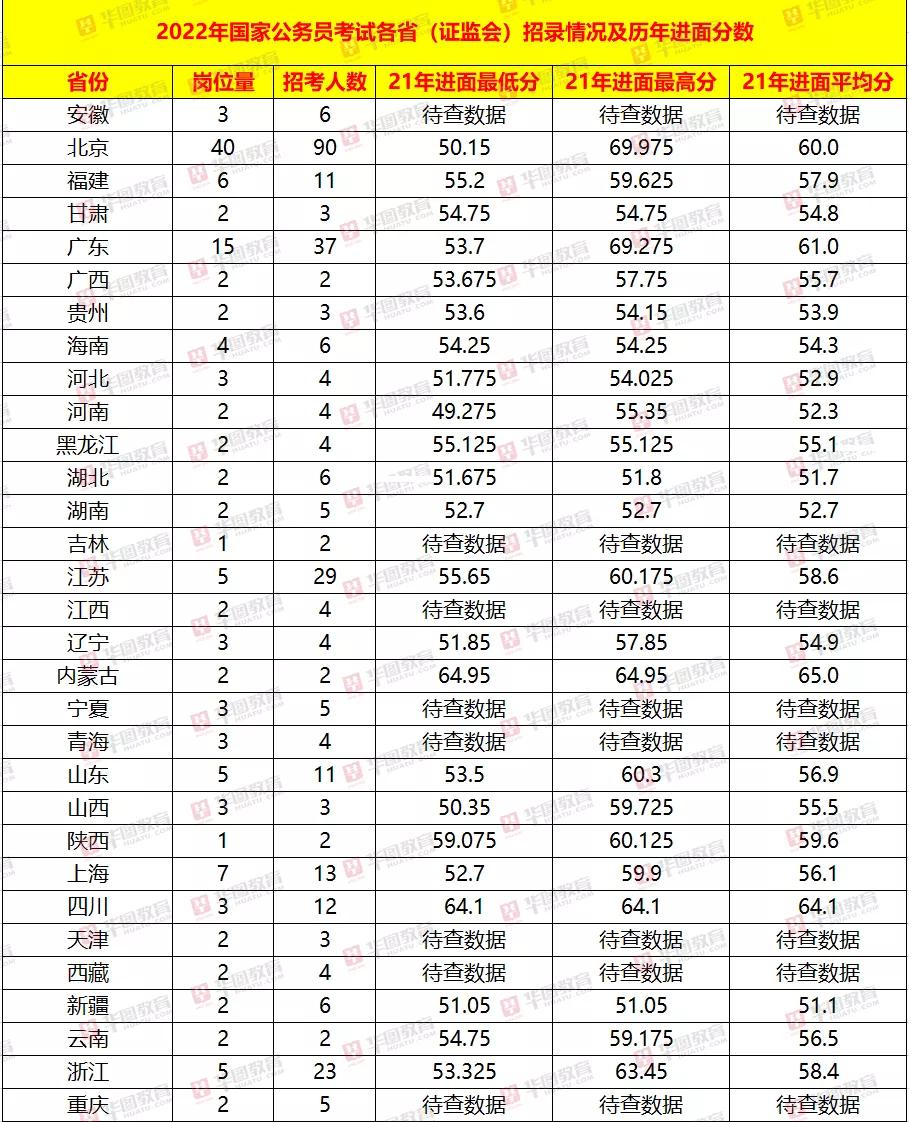 2024年内蒙古风电光伏产业发展展望