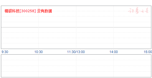 新能源板块潜力股，未来投资的新方向