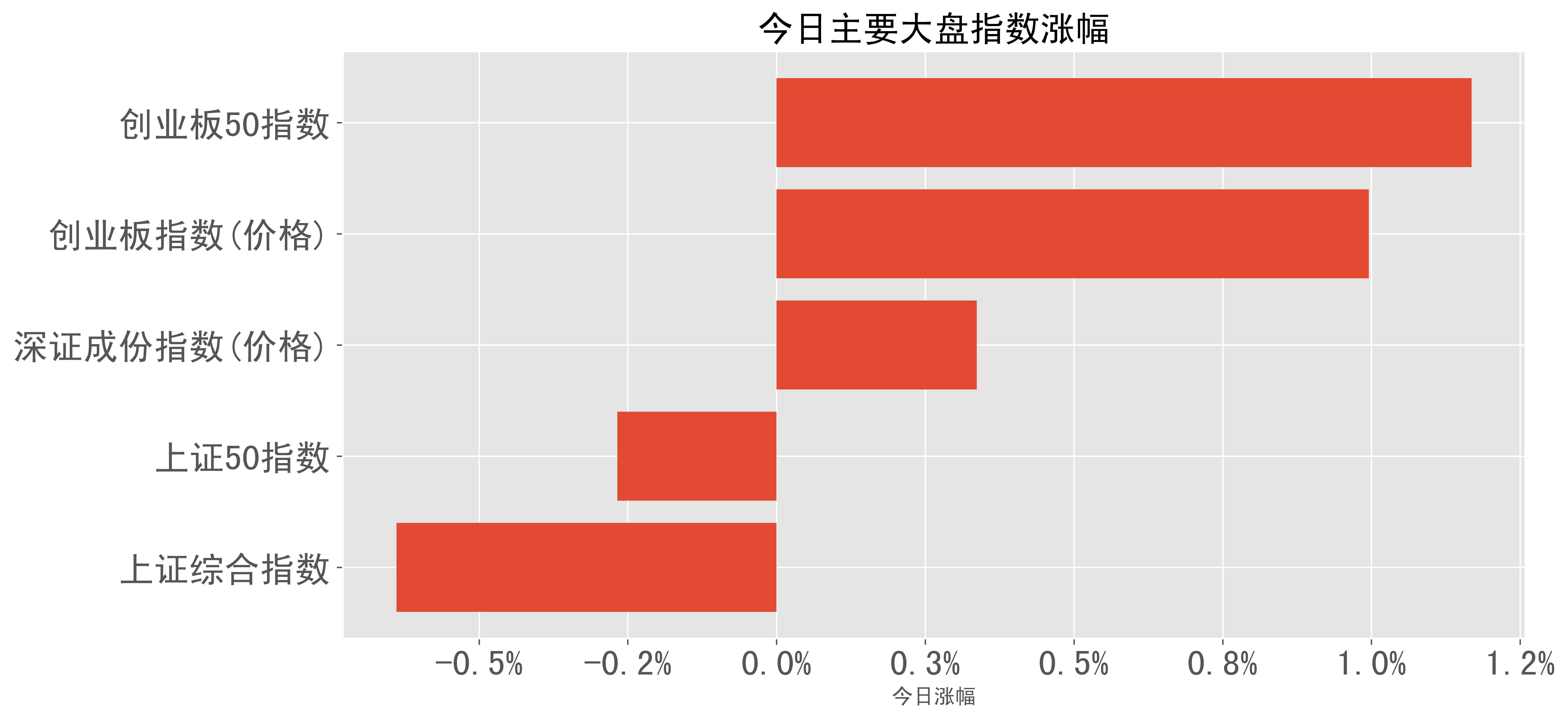 揭秘未来投资新机遇，低价股翻倍增长潜力展望至2024年！