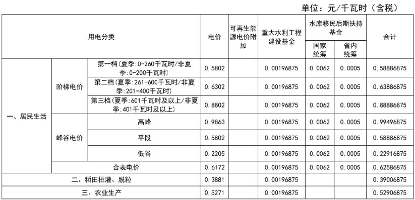 2024年11月7日 第3页