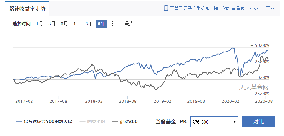 公司介绍 第36页