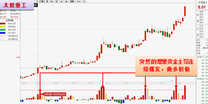 琴弦泪 第4页