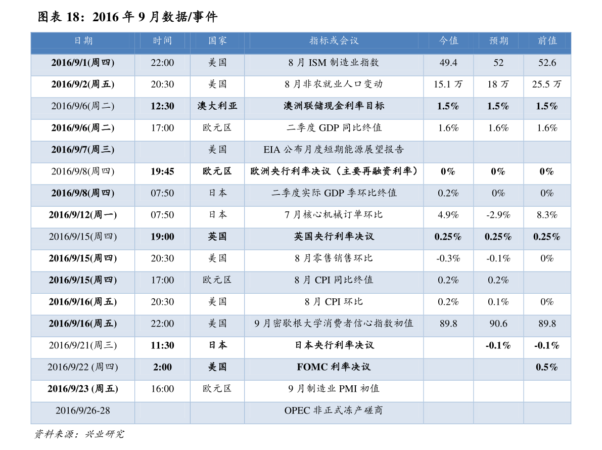 2023年蓝筹股概览，一览表揭示市场热门蓝筹股