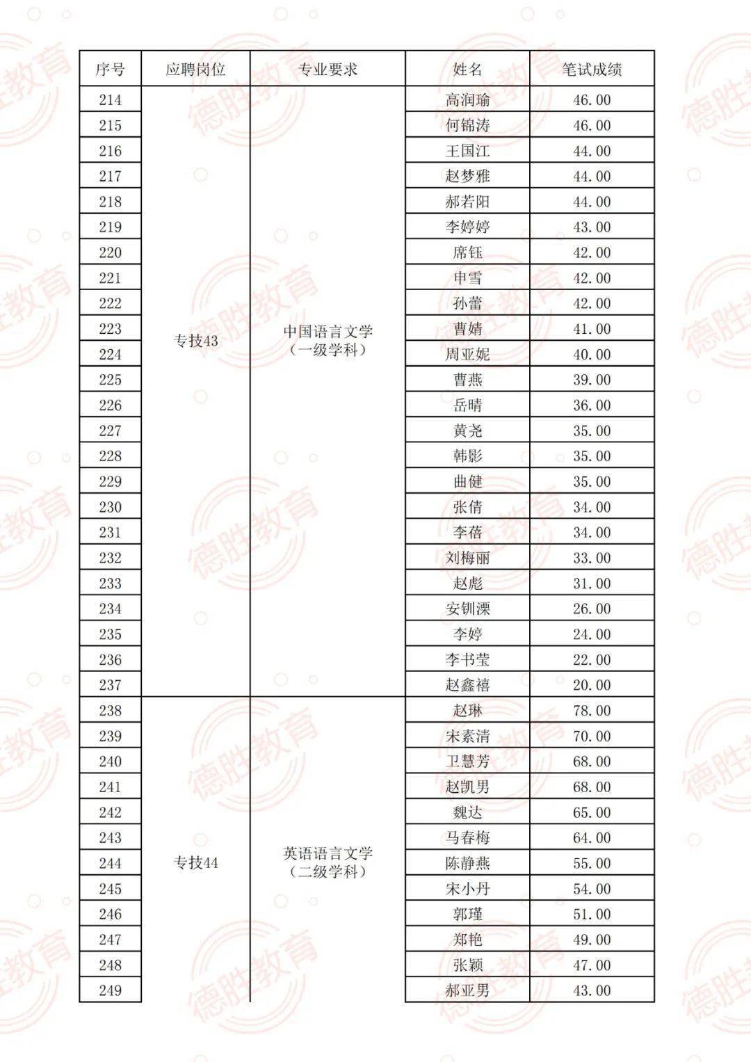 蓝筹股龙头权威发布，市场趋势洞察与投资策略指南（2021版）