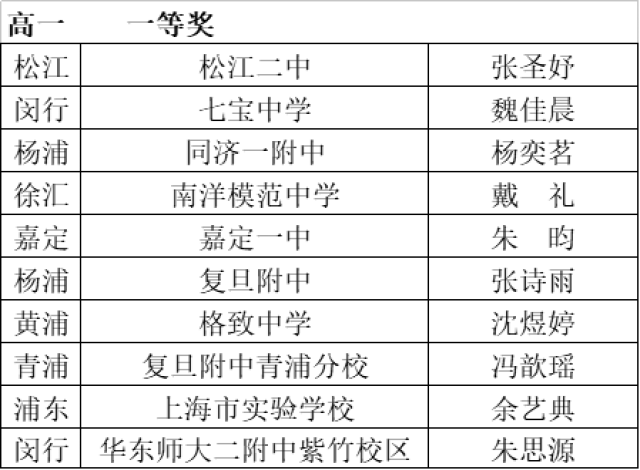 红筹股全景解析，深度研究名单与未来前景展望