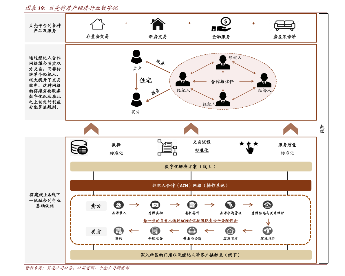 2020年蓝筹股投资展望，机遇与挑战并存