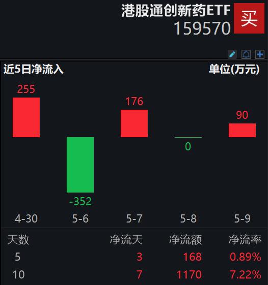 红筹股港股通红利税详解与探讨