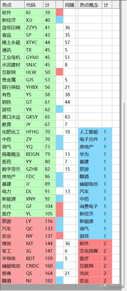 热门股票概览，探寻热门股票的魅力所在