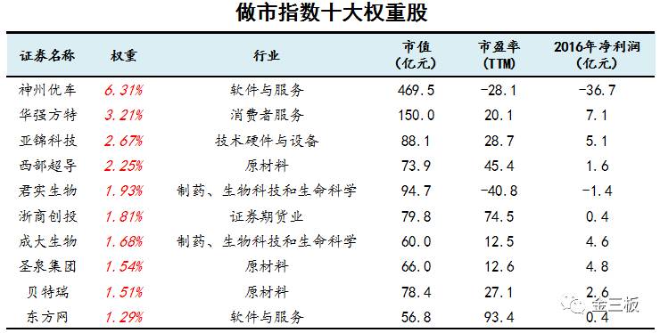 股市权重股概览，主要类别与特点分析