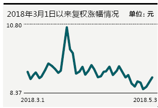 2024年低估值蓝筹股探寻，潜力股推荐与投资先机把握