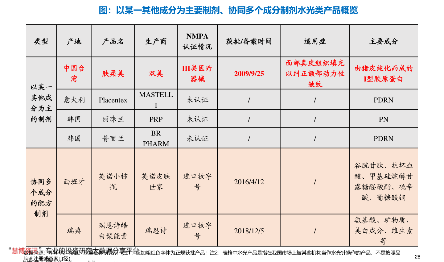 探寻低估蓝筹股的魅力与价值——聚焦2021年表现分析