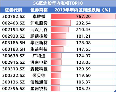 揭秘回调与下跌的识别绝技