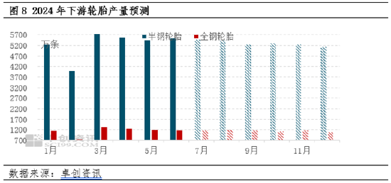 揭秘未来之星，探寻2024下半年超级大牛股潜力股