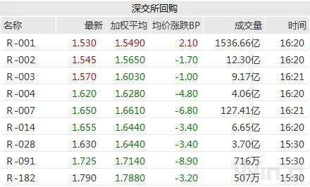 上涨回调缩量背景下的动态平衡与策略应对之道