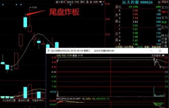 首板股精准打法攻略，策略、技巧与心态全解析