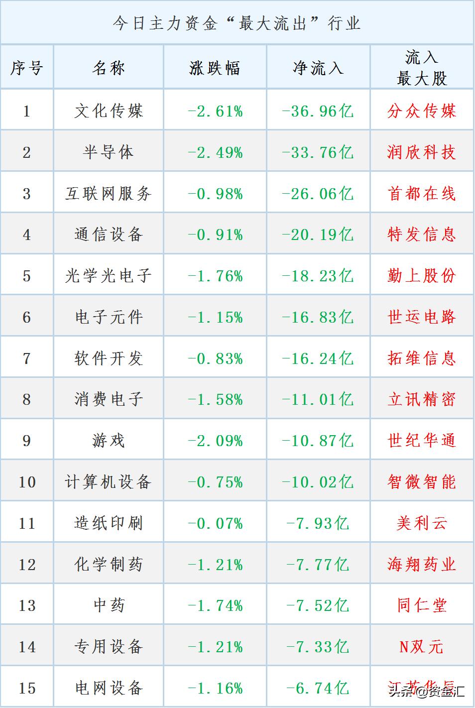 多维度分析与展望，股市十一后的涨势预测与前景展望