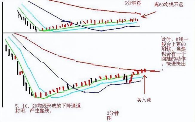 龙之吟 第4页