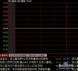 股票回调缩量深度解析，探究缩量背后的市场动向