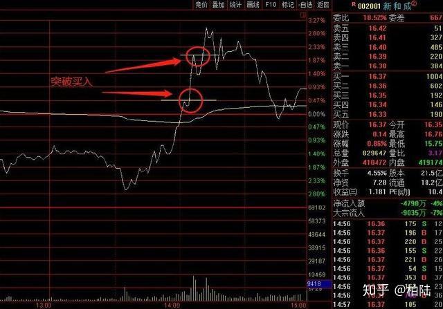 回调概念解析，定义、作用与实际应用