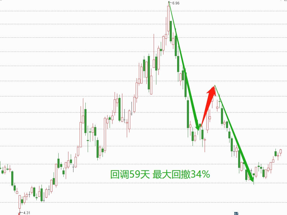 深度解析回调机制，应用与意义探讨