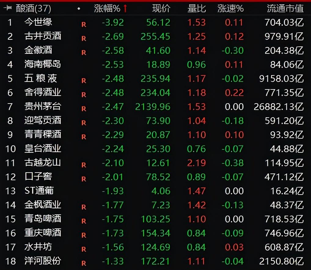 地产股回调原因深度解析