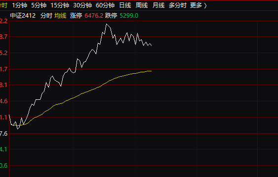 港股暴涨带动A股大反弹，市场走势深度分析与展望