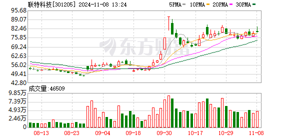 长期投资农行股票十年深度洞察，十万元的投资之旅